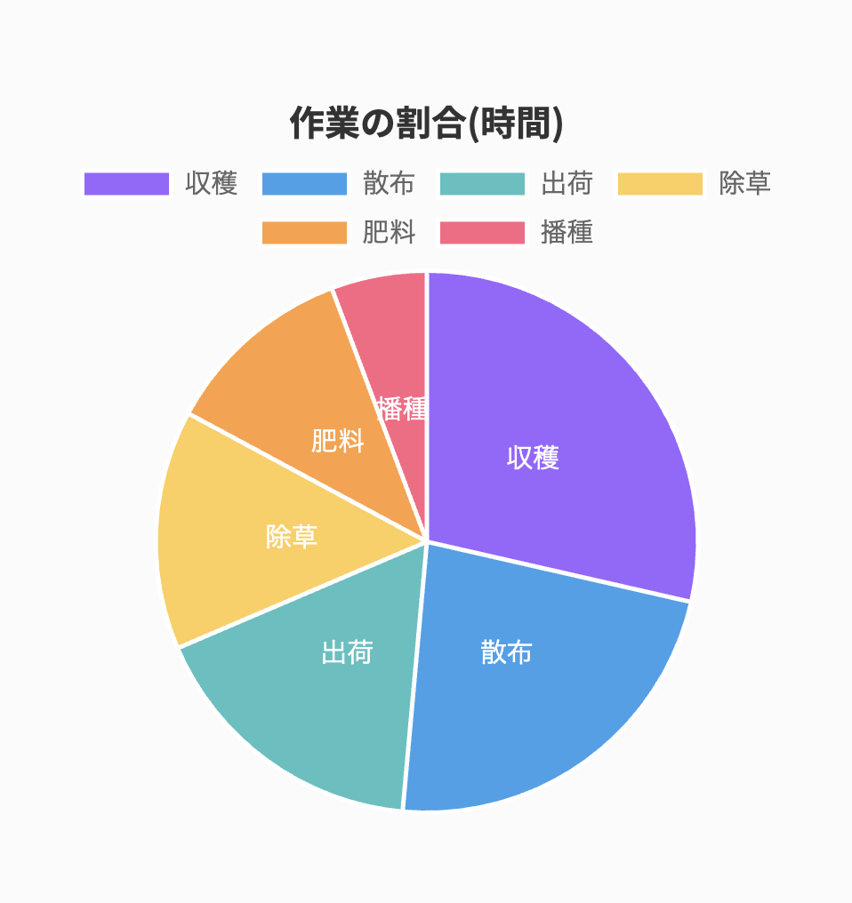 スクリーンショット 2025-05-16 11.49.28.png
